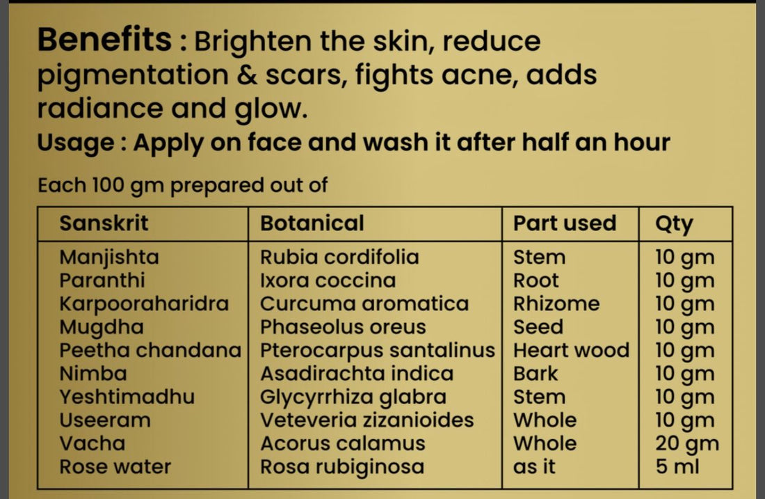 WC Organic FACEPACK – 70 gm